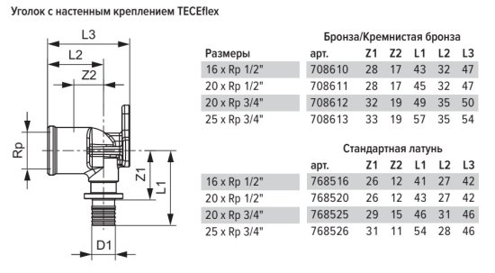 Водорозетка Tece 25 мм х 3/4 ВР(г) латунь (768526)