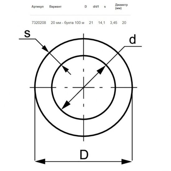 Труба PE-Xс Tece 20х3,45 мм из сшитого полиэтилена (100 м) (7320208/732020)
