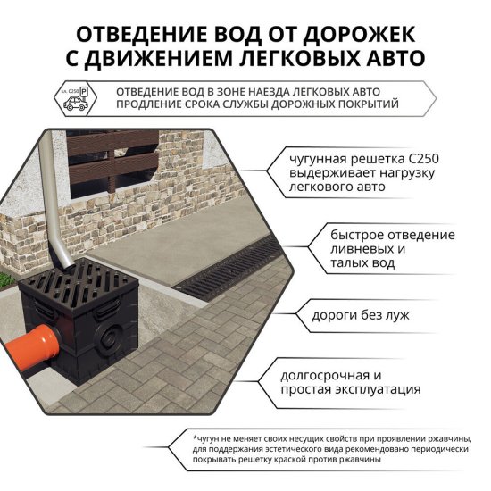Решетка для лотка водоотводного чугунная 500х136 мм Gidrolica черная