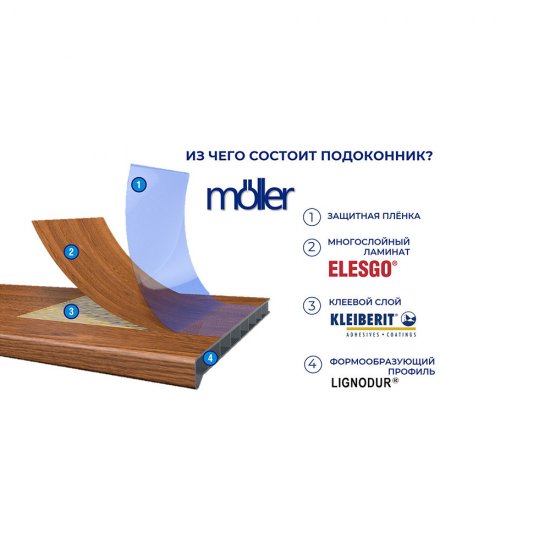 Подоконник ПВХ Moeller LD-S 30 300х2000х22 мм покрытие Elesgo дуб светлый матовый