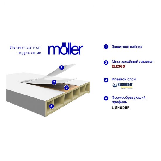 Подоконник ПВХ Moeller LD-S 30 250х2000х22 мм покрытие Elesgo белый матовый