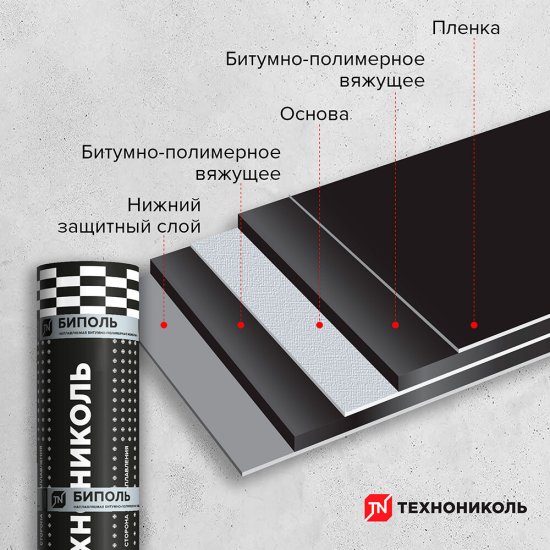 Гидроизоляция Биполь ЭПП Технониколь 15 кв.м