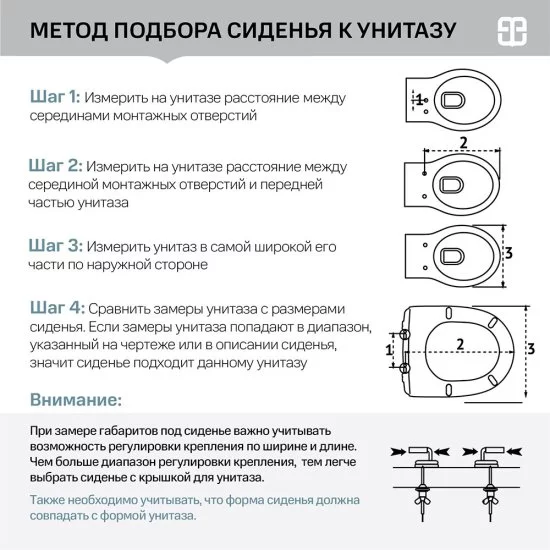 Сиденье для унитаза Berges Geo SO дюропласт с микролифтом (015103)