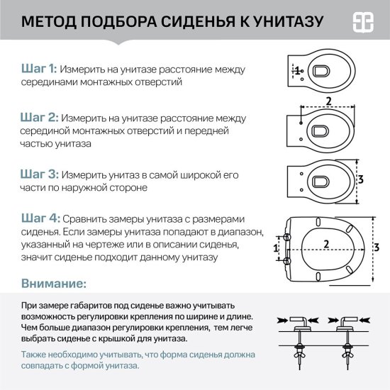 Сиденье для унитаза Berges Uno дюропласт без микролифта (010100)