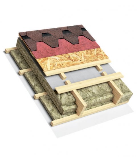 Черепица гибкая Docke Premium Цюрих фладен 3 кв.м