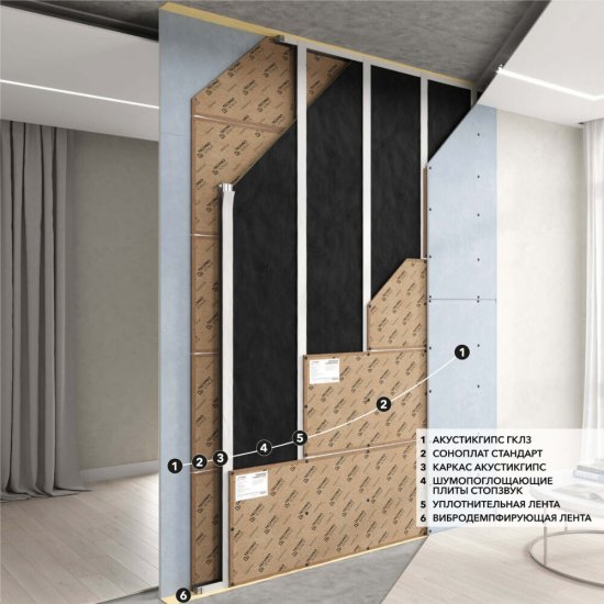 Гипсокартон АкустикГипс 2000х1200х12,5 мм звукоизоляционный