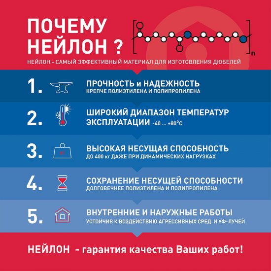 Дюбель распорный Hard-Fix 6x50 мм нейлон (500 шт.)