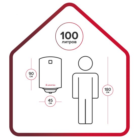 Водонагреватель накопительный Ariston BLU1 R 100 V PL электрический 100 л 1,5 кВт вертикальный