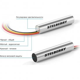 Высокочувствительный hd-микрофон Stelberry АВ5027944