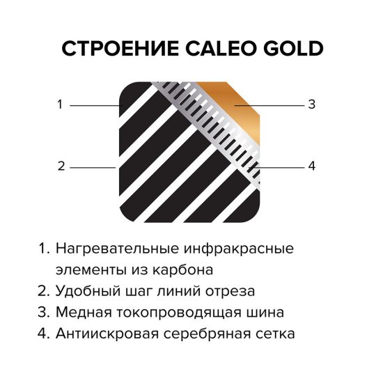 Теплый пол пленочный Caleo Gold 3 кв.м 170 (510) Вт