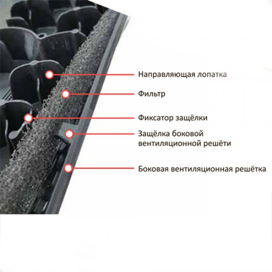 Фильтр для конькового аэратора Docke