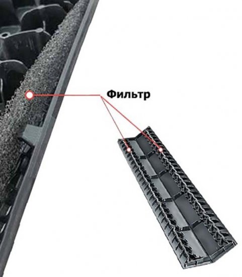 Фильтр для конькового аэратора Docke