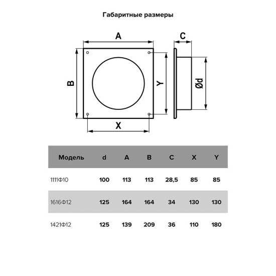 Накладка для круглых воздуховодов торцевая Era с фланцем d100 мм 113х113 мм