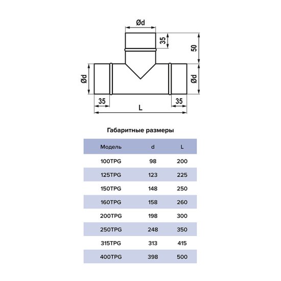 Тройник для круглых воздуховодов d400 мм 90° оцинкованный