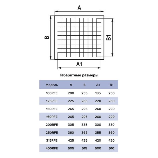 Элемент фильтрующий G4 сменный для фильтра d400 мм Era Pro