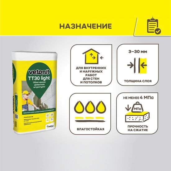 Штукатурка цементная Vetonit ТТ30 лайт облегченная 25 кг