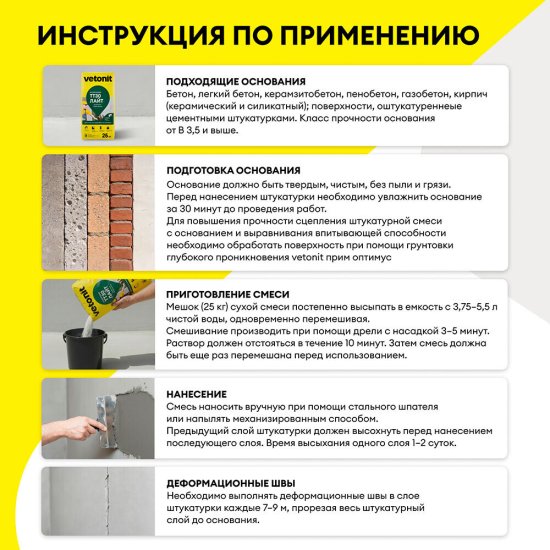 Штукатурка цементная Vetonit ТТ30 лайт облегченная 25 кг