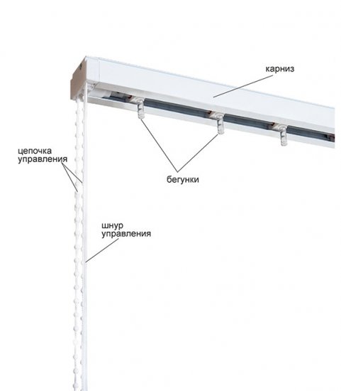 Карниз для вертикальных жалюзи 180 см