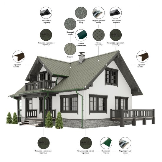 Черепица гибкая Docke Dragon Europa многослойная серая 2,38 кв.м