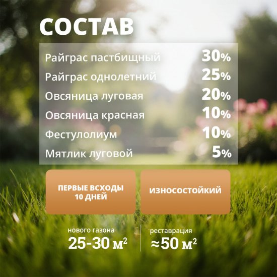 Семена газонной травы Классический газон Мираторг 1 кг