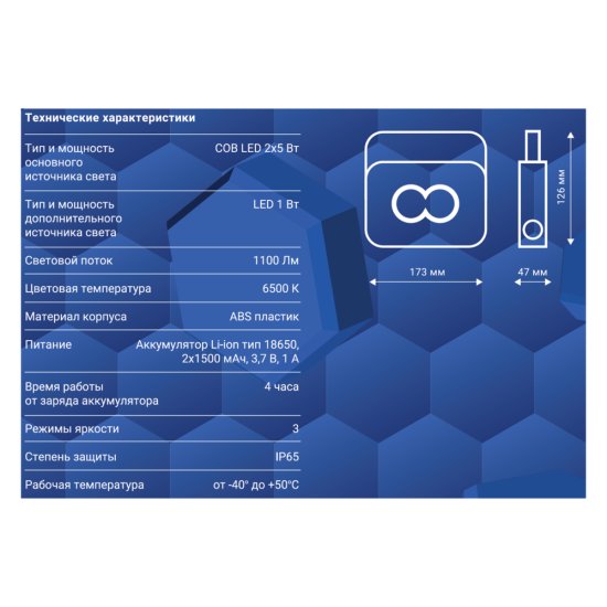 Фонарь прожектор Ritter светодиодный 2 LED 11 Вт аккумуляторный Li-Ion 2х1500 мАч пластик 3 режима (29132 9)