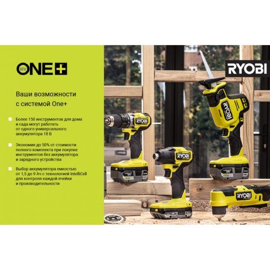 Ударный гайковерт Ryobi ONE+ R18IW3-0