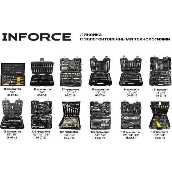 Набор инструмента Inforce 06-07-11