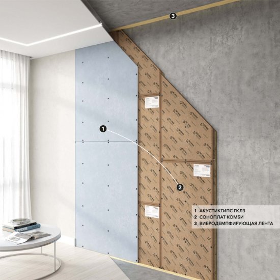 Панель звукоизоляционная Соноплат Комби 22х600х1200 мм