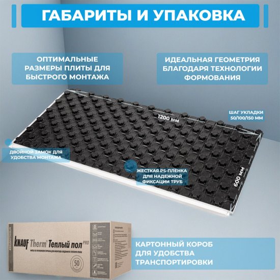 Пенополистирол Knauf Therm Pro для системы Теплый пол 44 мм 0,6х1,2 м