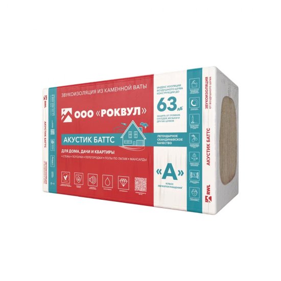 Шумоизоляция Роквул Акустик Баттс 75х600х1000 мм 4,8 кв.м