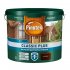 Антисептик Pinotex Classic Plus 3 в 1 декоративный для дерева палисандр 2,5 л