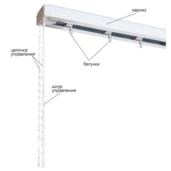 Карниз для вертикальных жалюзи 160 см