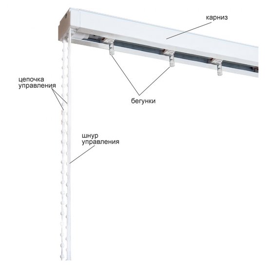 Карниз для вертикальных жалюзи 140 см