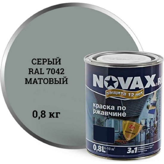 Грунт-эмаль Goodhim novax