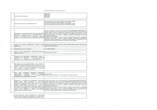 Ручка для валика Wenzo 180 мм d6 мм