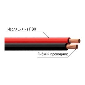 Кабель Hi-Fi Electraline 20826