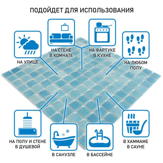 Мозаика Mir Mosaic Natural Steppa голубая стеклянная 315х315х5 мм глянцевая