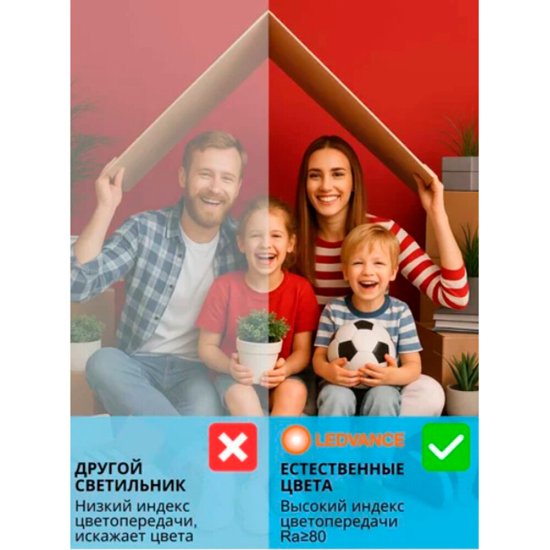 Светильник светодиодный накладной Ledvance Eco Class Slim Dp 4000К 36 Вт IP65 белый опал (4058075169128)