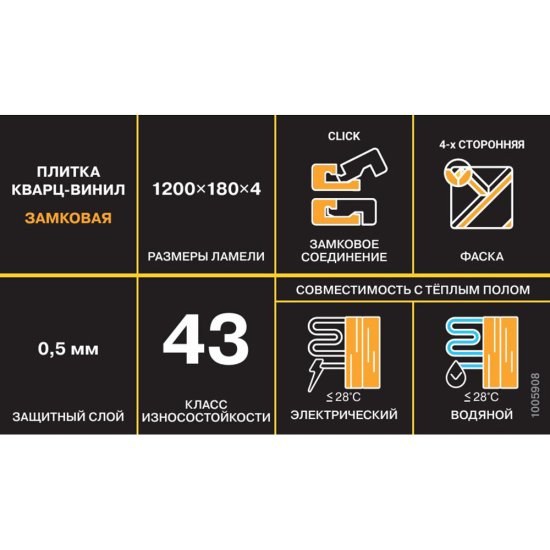 Плитка кварцвиниловая CronaFloor Wood дуб серый замковая 1200х180х4 мм 2,16 кв.м защитный слой 0,5 мм с фаской