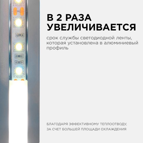 Профиль для светодиодной ленты Apeyron (08-02) 2 м прямоугольный анодированный алюминий