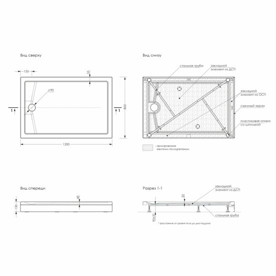 Поддон Метакам Universal акриловый 120х80х13 см прямоугольник белый низкий (АПS_014441)
