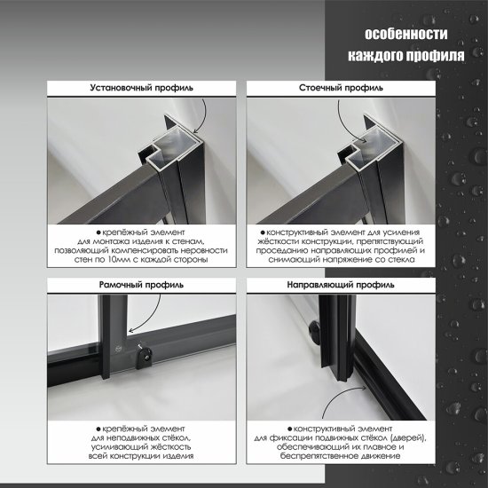 Душевой уголок Метакам Universal черный 120х80х185 см прямоугольник стекло прозрачное 4 мм (KKS_014548)