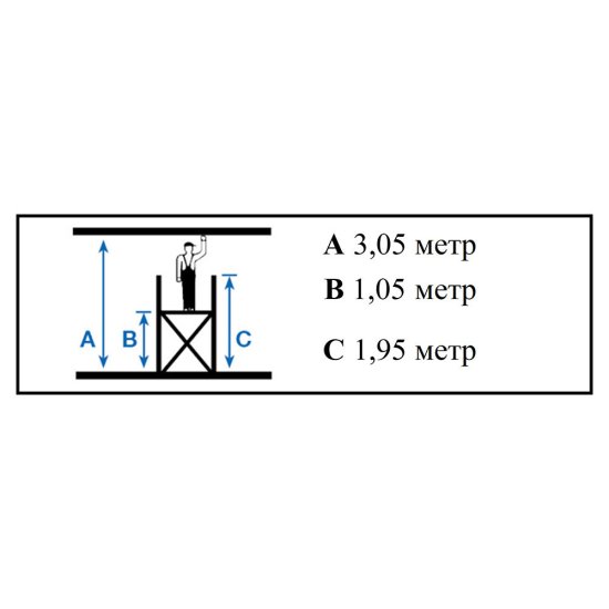 Подмости строительные Krause Corda 3,05 м