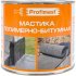 Полимерно-битумная мастика Profimast 4607952900745