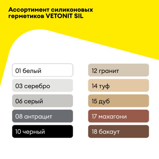 Герметик силиконовый затирка Vetonit Comfort sil серый 280 мл