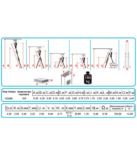 Лестница алюминиевая трансформер трехсекционная 9 ступеней Krause универсальная