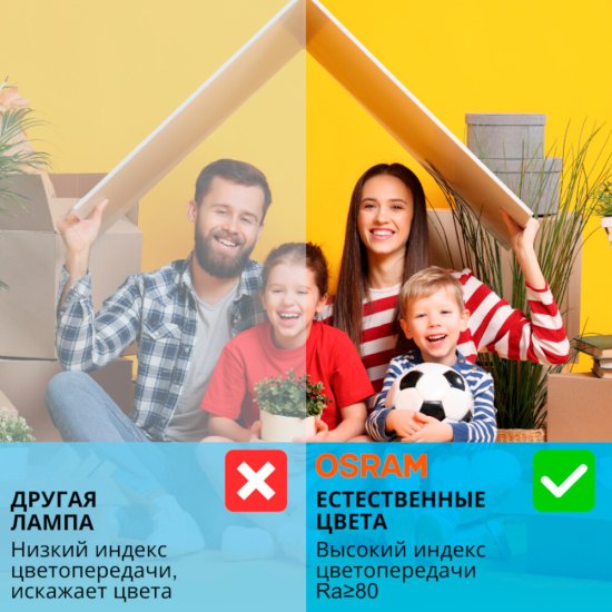 Лампа люминесцентная Osram G13 T8 36 Вт 3000К теплый свет трубка 1200 мм (131662/1457)