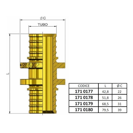 Соединитель прямой Tiemme 25 х 25 мм латунь (1710179)