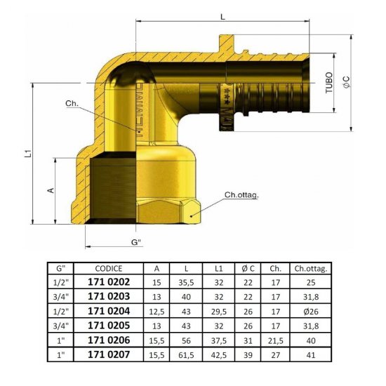Угол Tiemme 16 мм х 1/2 ВР(г) латунь (1710202)