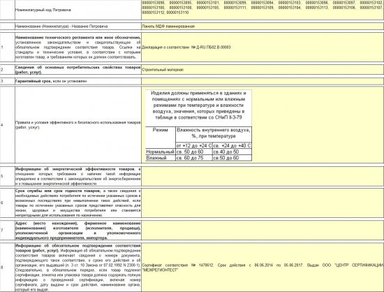 Уголок МДФ складной ясень перламутровый 28х28х2600 мм Союз
